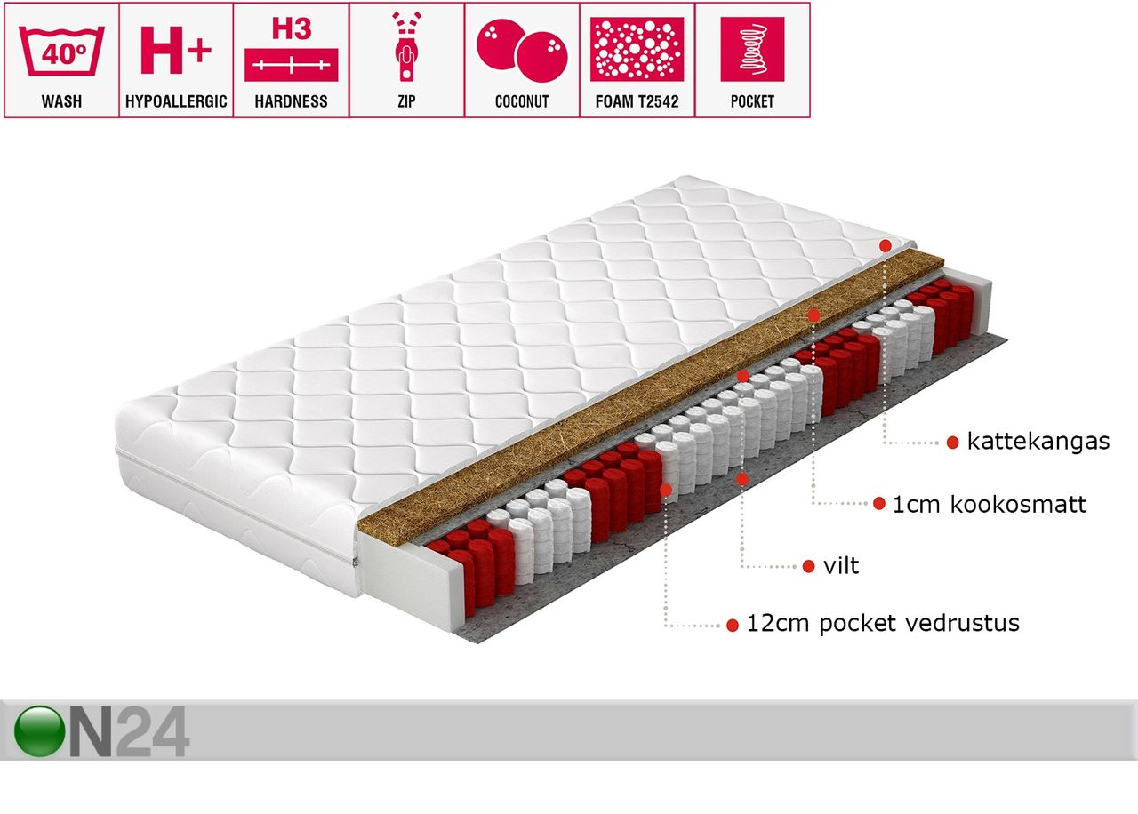 Пружинный матрас Paros Kookos Pocket 80x200 cm увеличить