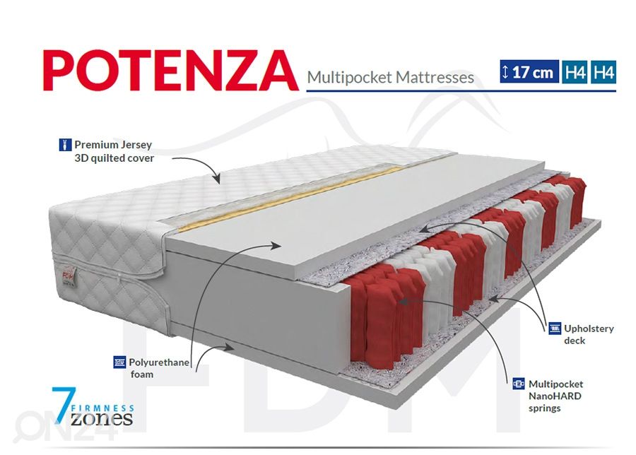 Пружинный матрас Potenza 120x200 cm увеличить