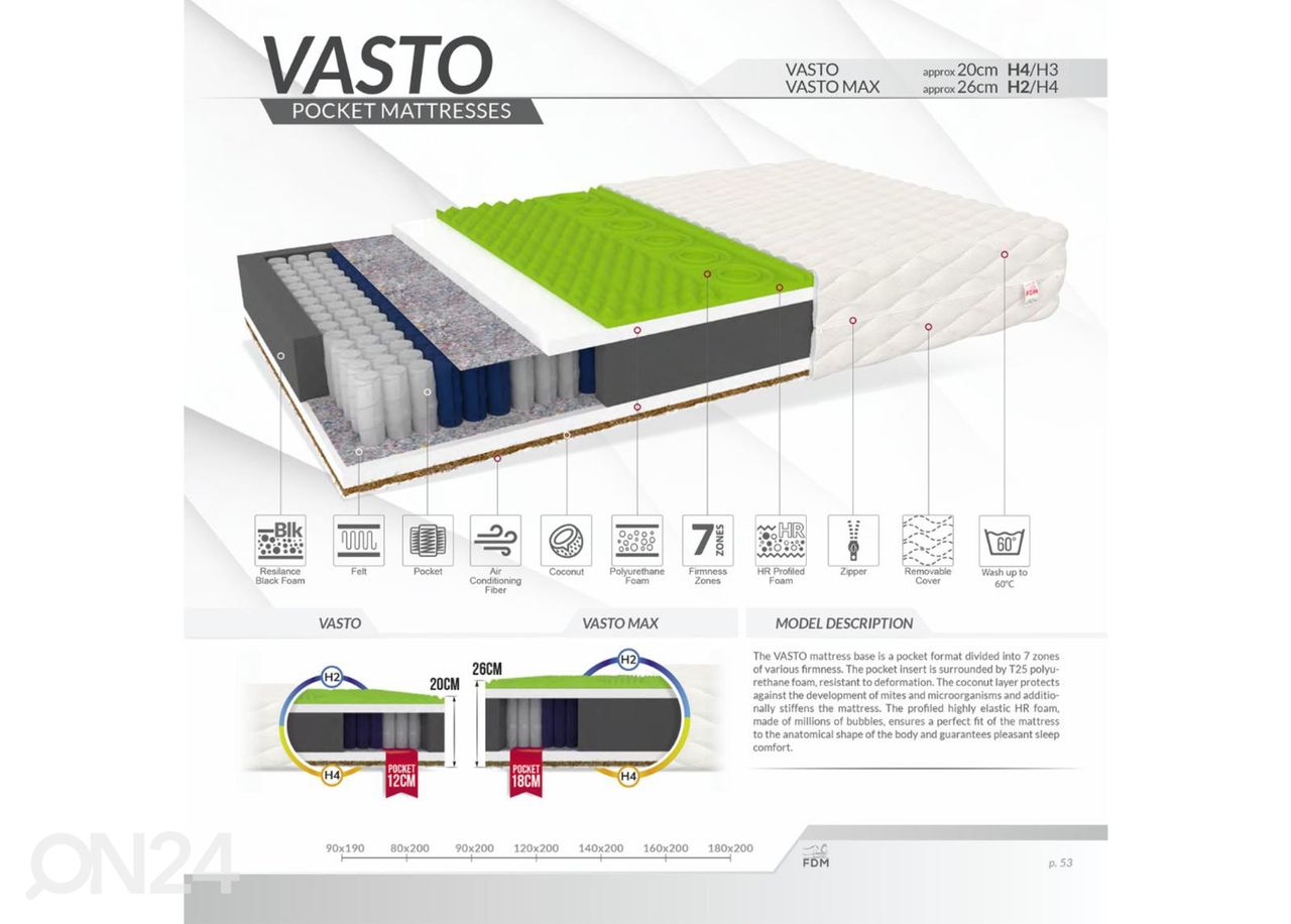 Пружинный матрас Vasto Max 120x200 cm увеличить