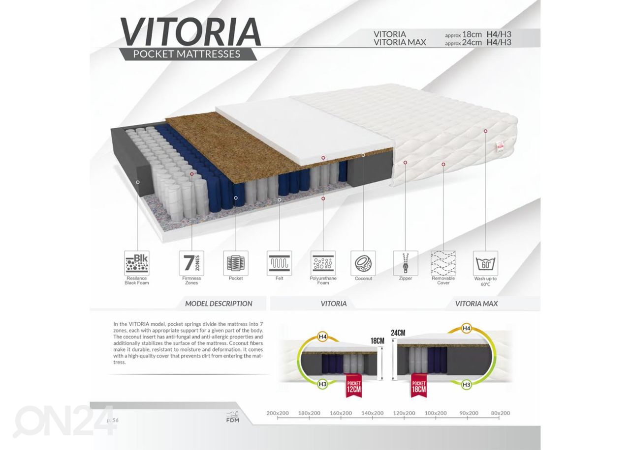 Пружинный матрас Vitoria 100x200 cm увеличить