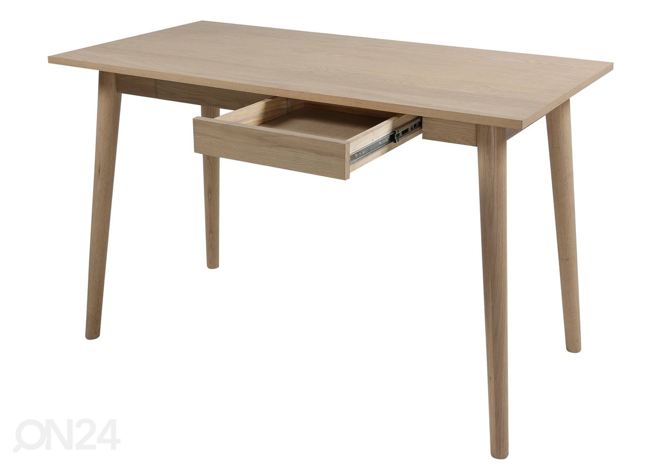 Рабочий стол увеличить