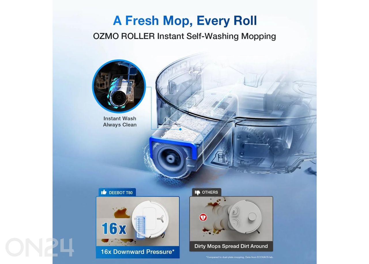 Робот-пылесос Ecovacs Deebot T80 OMNI, сухая и влажная уборка, черный увеличить