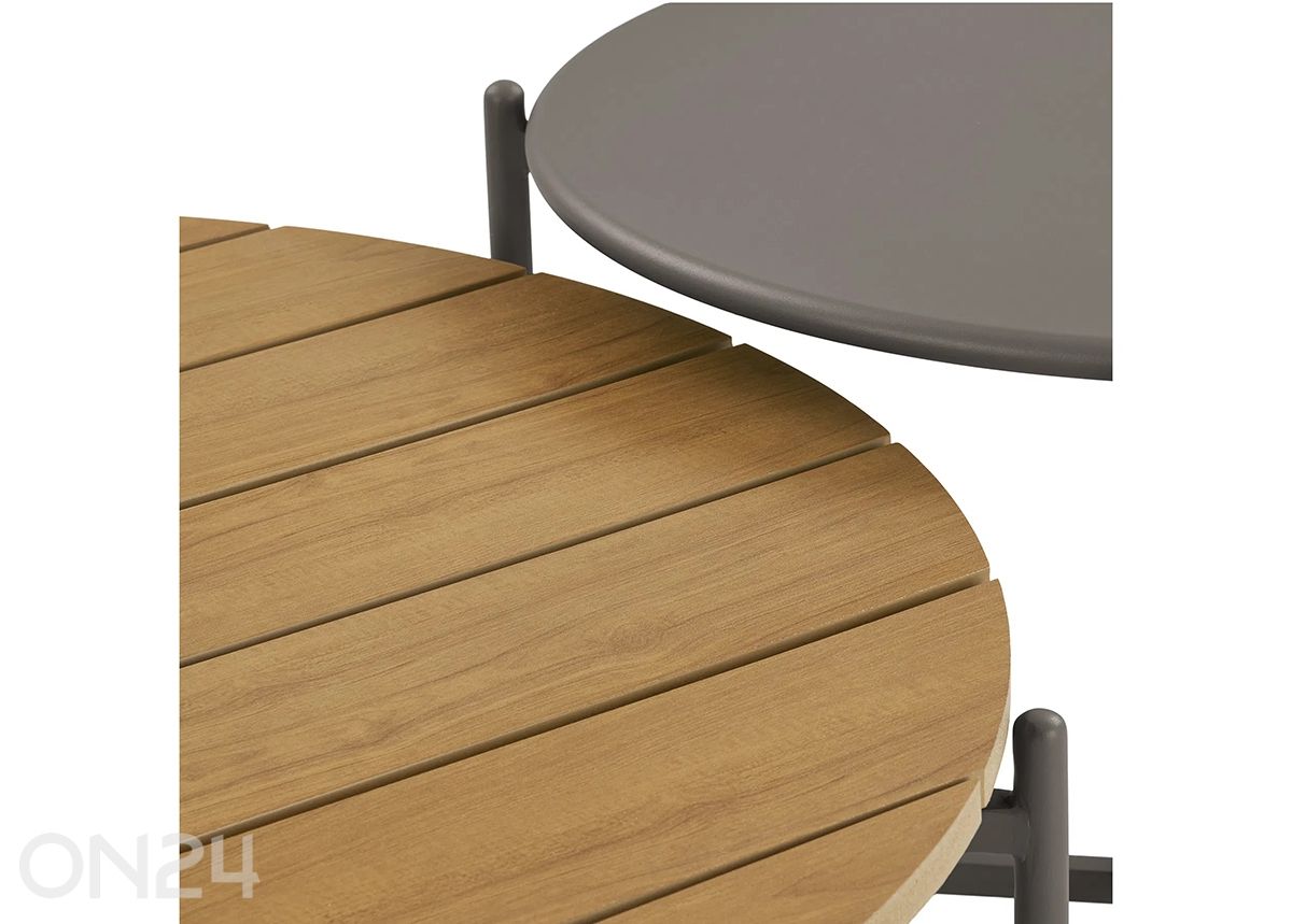 Садовая мебель Novella Lounge увеличить