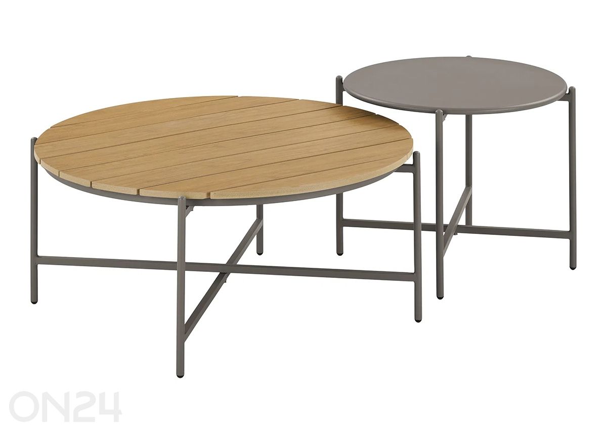 Садовая мебель Novella Lounge увеличить