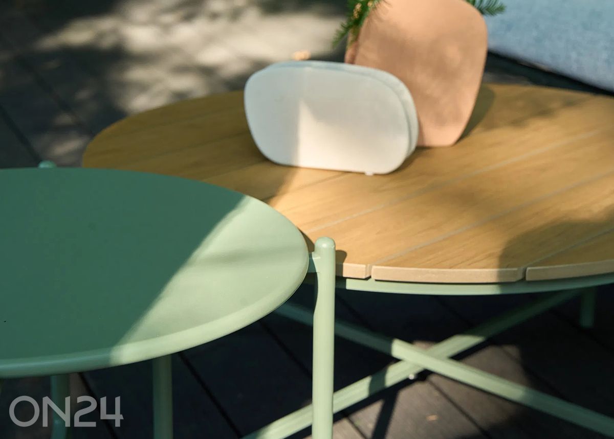 Садовая мебель Novella Lounge увеличить