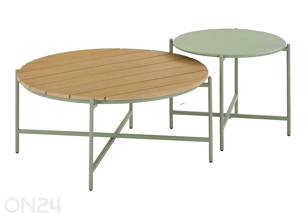 Садовая мебель Novella Lounge увеличить