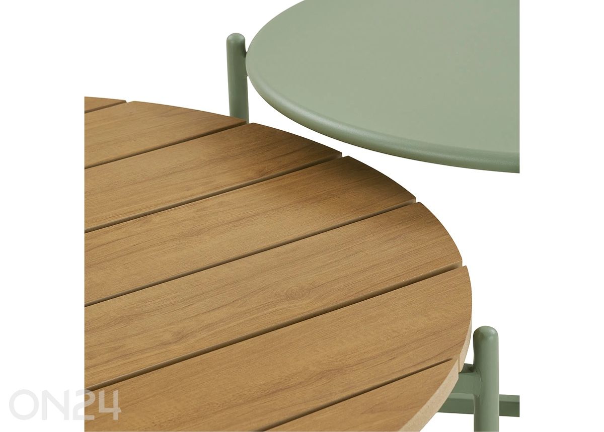 Садовая мебель Novella Lounge увеличить