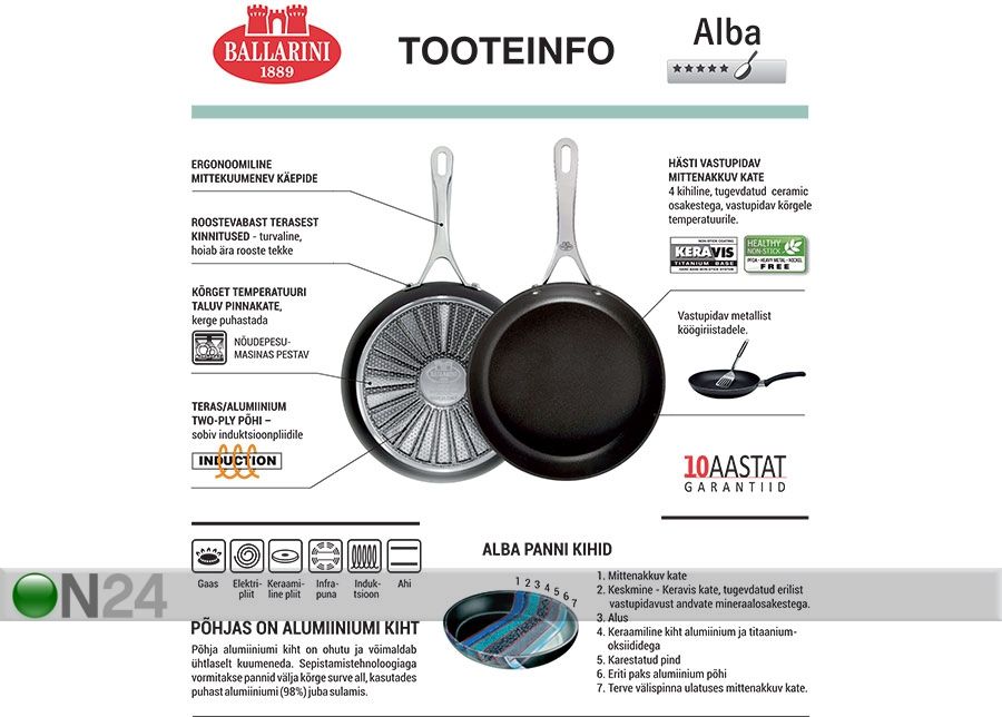 Сковорода Ballarini Alba Ø 28 увеличить