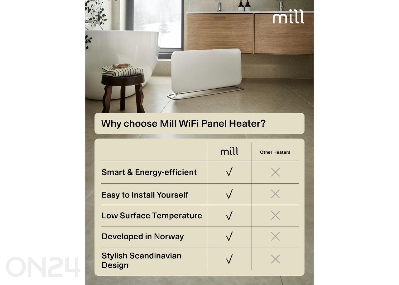Электрический радиатор с подставкой Mill Mill Invisible Smart Gen. 4 PA1500WIFI4A, 1500 Вт увеличить