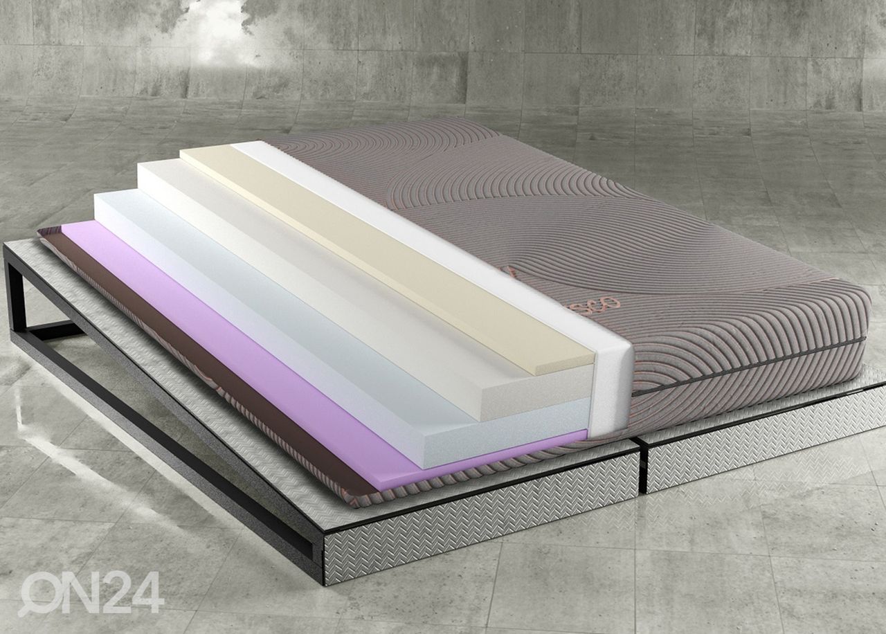 Memory Foam матрас 120x200 cm увеличить