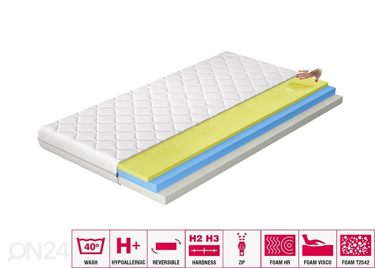 Memory foam матрас Simona 140x200 cm увеличить