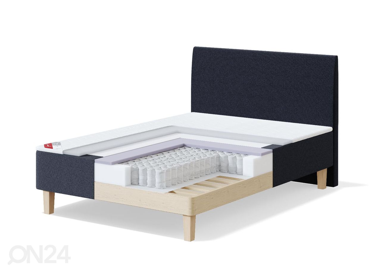 Sleepwell кушетка BLUE POCKET 120x200 см увеличить