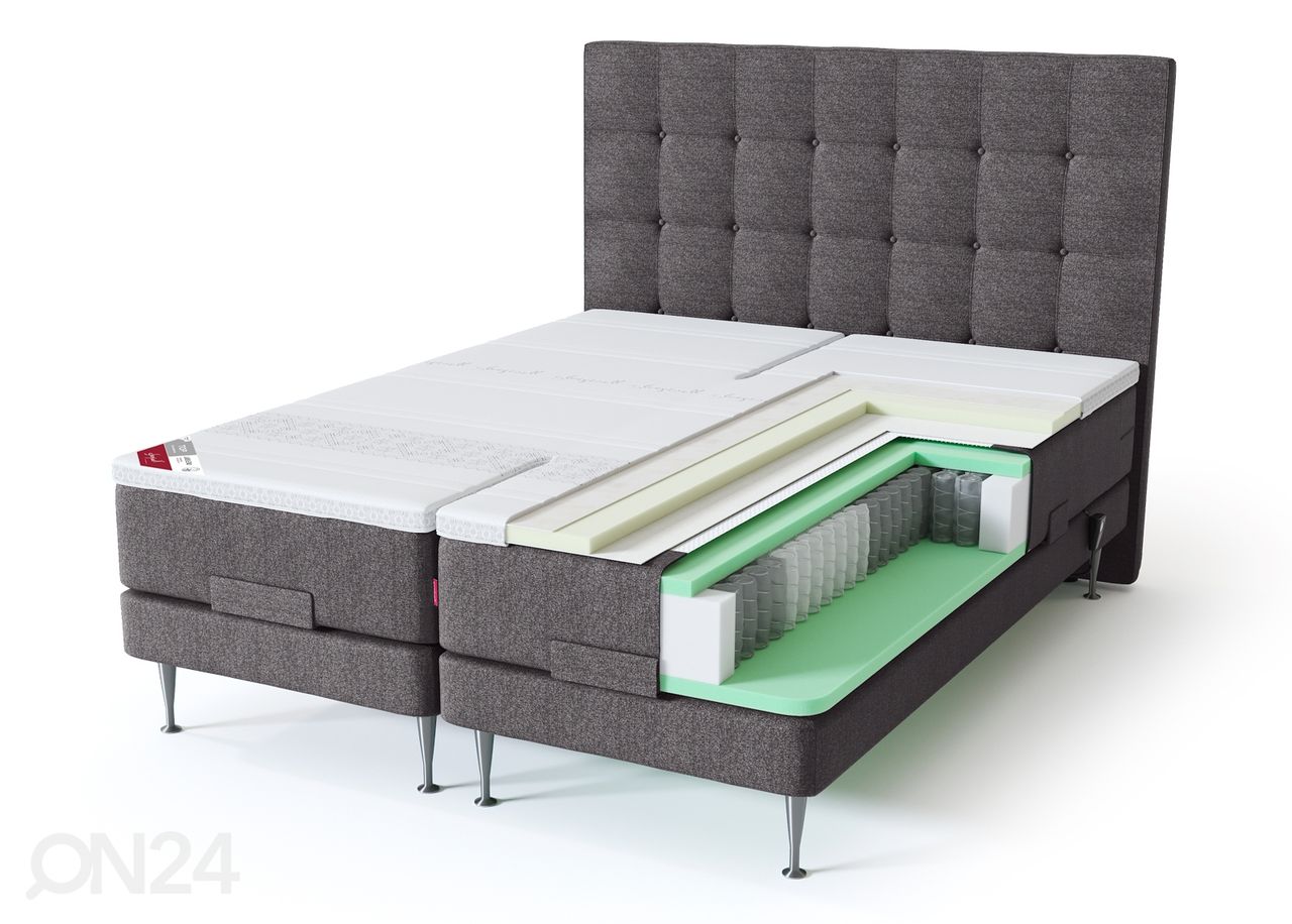 Sleepwell Red кровать моторная жёсткая 160x200 cm увеличить