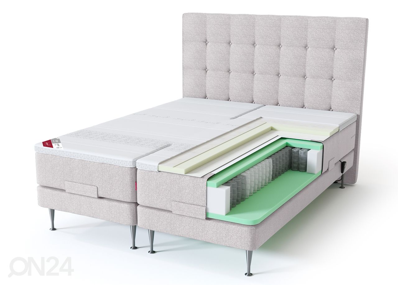 Sleepwell Red кровать моторная жёсткая 160x200 cm увеличить