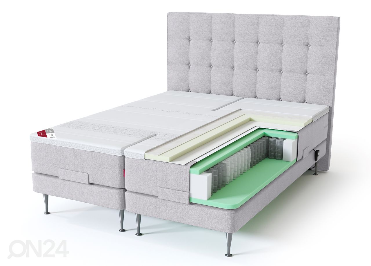 Sleepwell Red кровать моторная жёсткая 160x200 cm увеличить