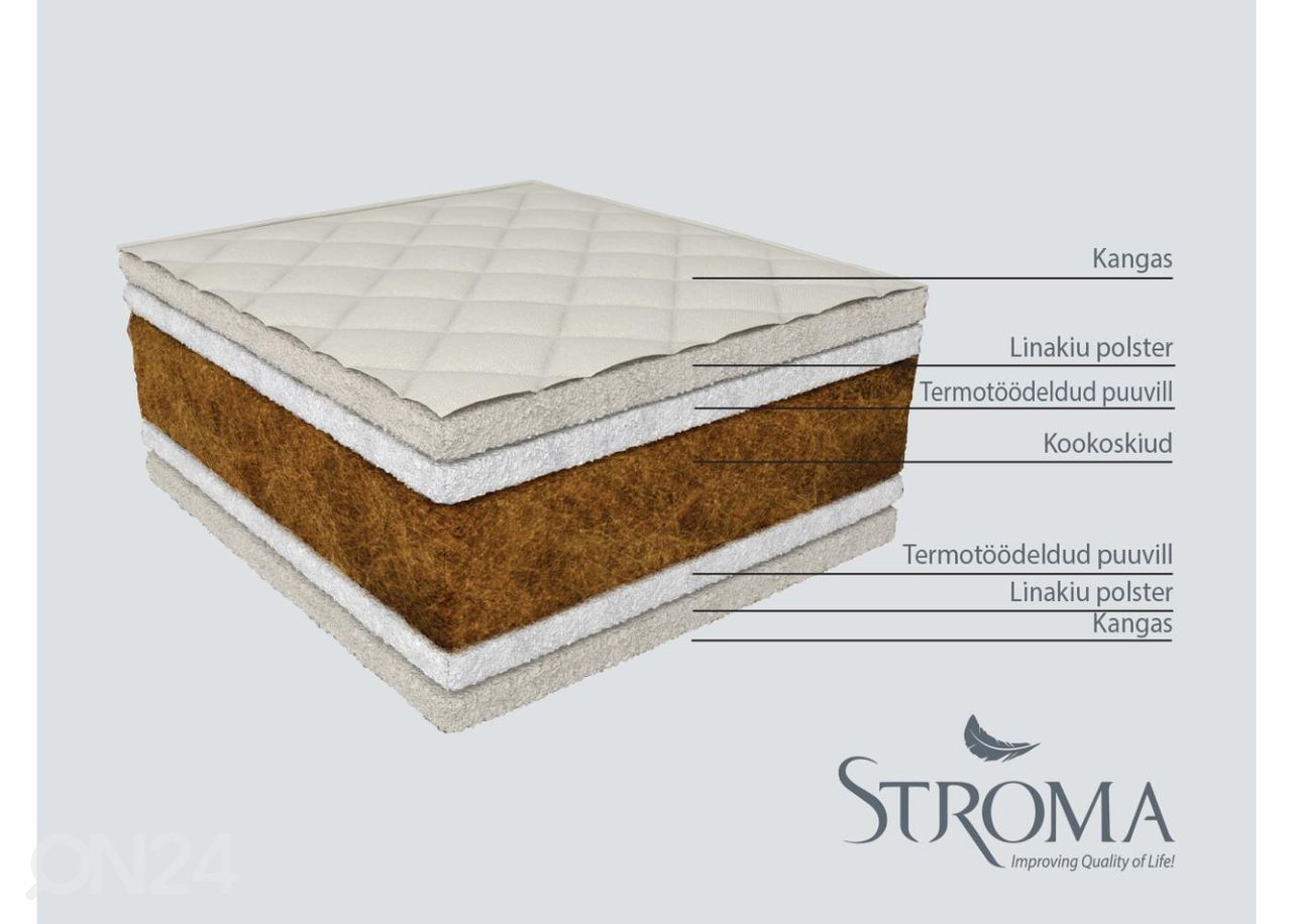 Stroma пружинный матрас Кокос Экологичный Thin 80x200 cm увеличить