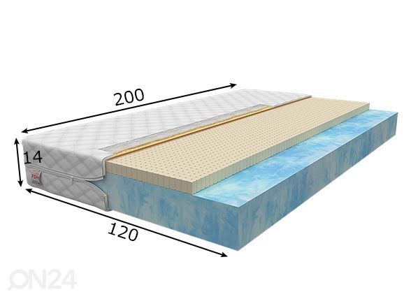 Беспружинный матрас Toti 120x200 cm размеры