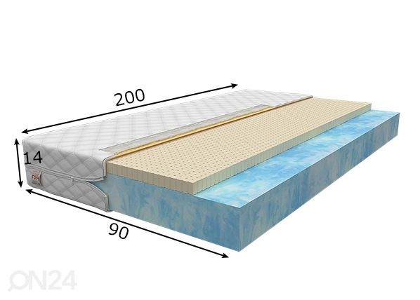 Беспружинный матрас Toti 90x200 см размеры