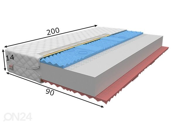 Беспружинный матрас Viterbo 90x200 cm размеры