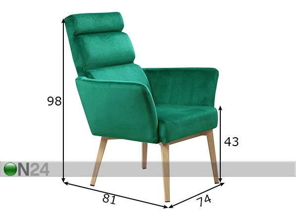 Кресло Sit размеры