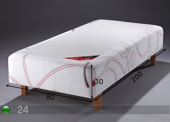 Кушетка BLACK Zoned Multipocket Sensity™ 80x200 cm размеры