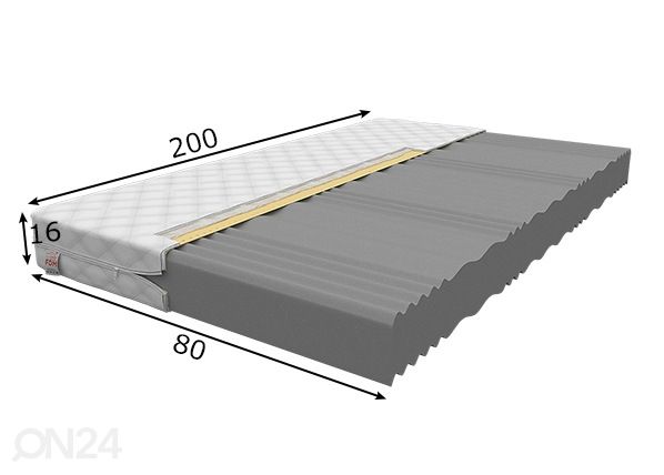 Матрас 80x200 cm размеры