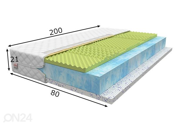Матрас 80x200 cm размеры