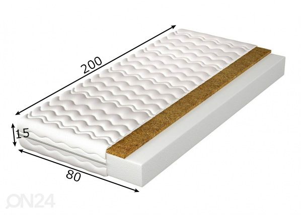 Матрас 80x200 cm размеры