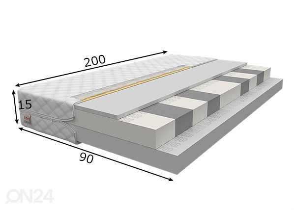 Матрас 90x200 cm размеры