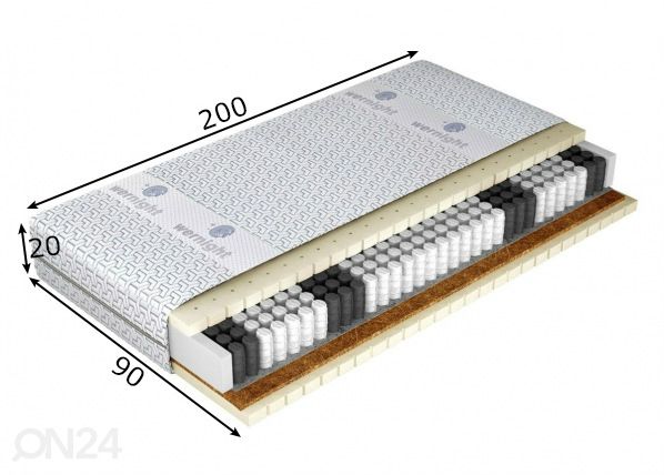 Матрас 90x200 cm размеры