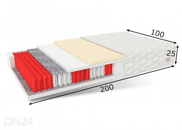 Матрас Rimini Max 100x200 cm размеры