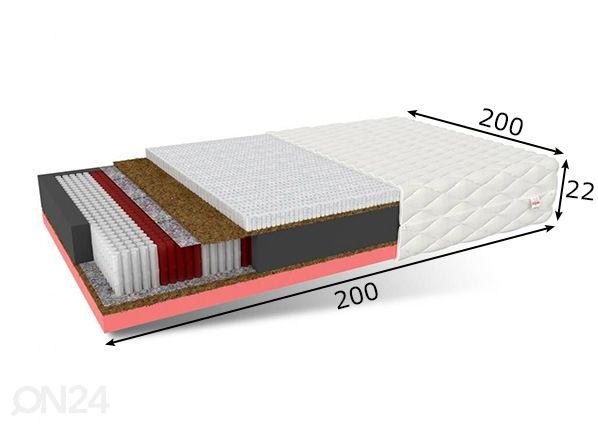 Матрас Sole 200x200 cm размеры