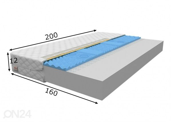 Поролоновый матрас 160x200 cm размеры