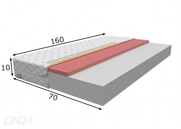 Поролоновый матрас 70x160 cm размеры