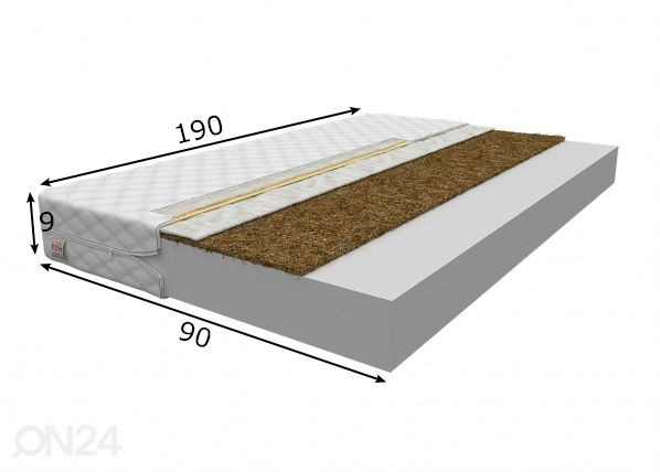 Поролоновый матрас 90x190 cm размеры