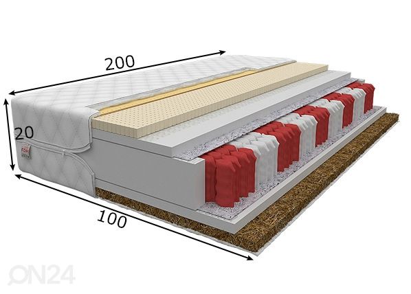 Пружинный матрас 100x200 cm размеры