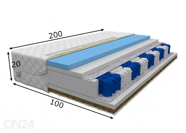 Пружинный матрас 100x200 cm размеры