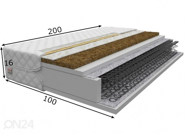 Пружинный матрас 100x200 cm размеры