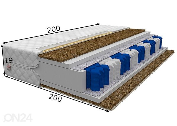 Пружинный матрас 200x200 cm размеры