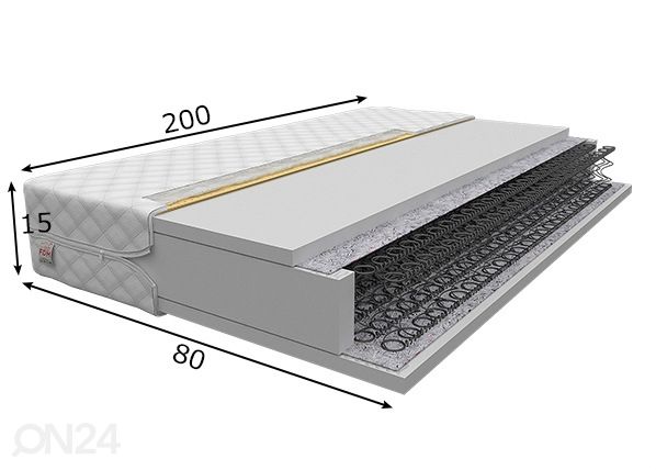 Пружинный матрас 80x200 cm размеры