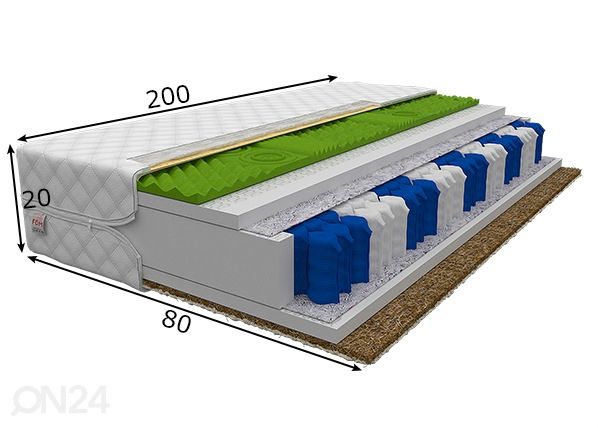 Пружинный матрас 80x200 cm размеры