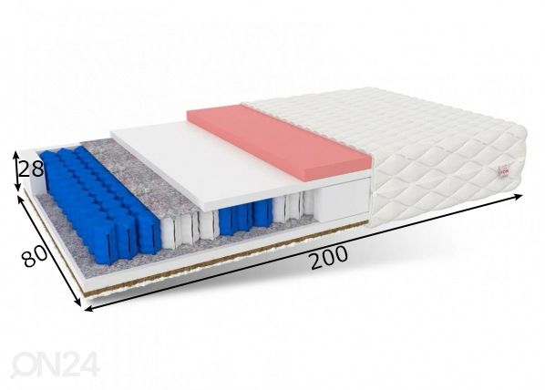Пружинный матрас 80x200 cm размеры