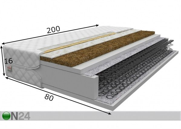 Пружинный матрас 80x200 cm размеры