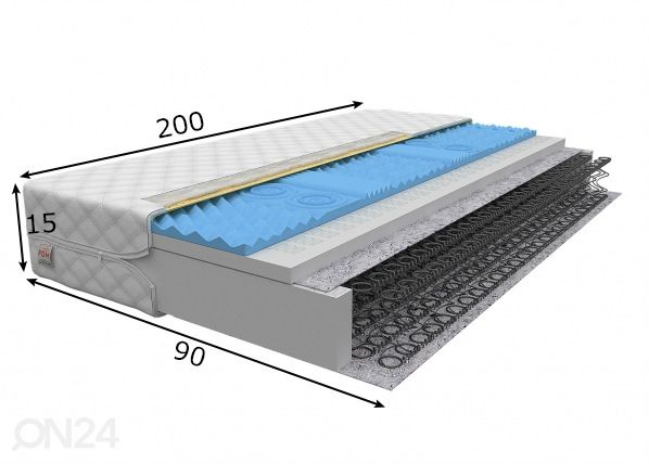 Пружинный матрас 90x200 cm размеры