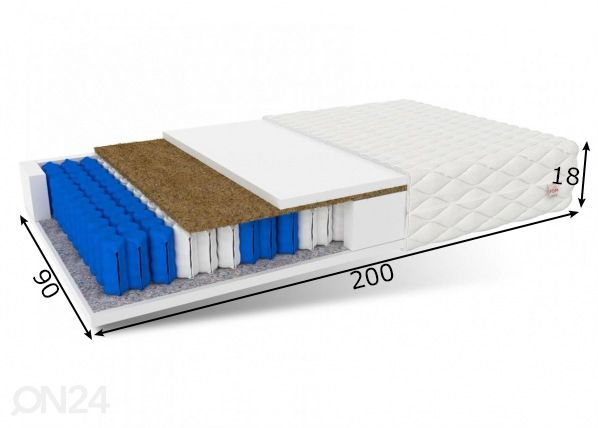 Пружинный матрас 90x200 cm размеры