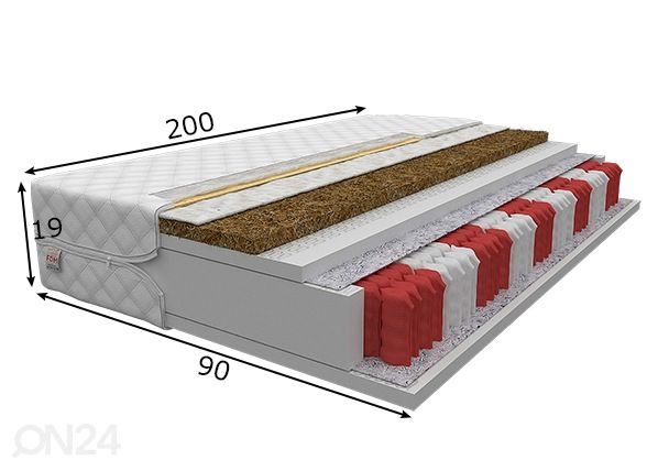 Пружинный матрас 90x200 cm размеры