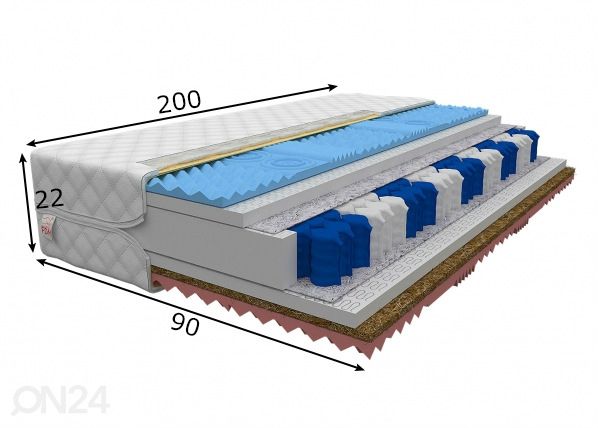 Пружинный матрас 90x200 cm размеры