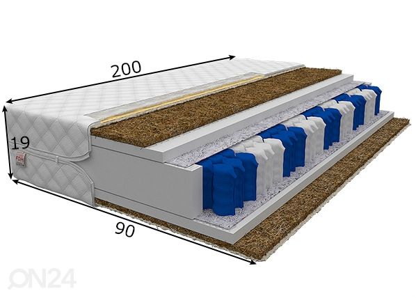 Пружинный матрас 90x200 cm размеры