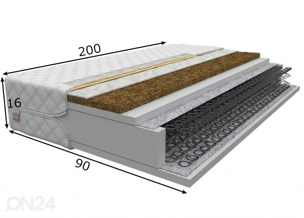 Пружинный матрас 90x200 cm размеры