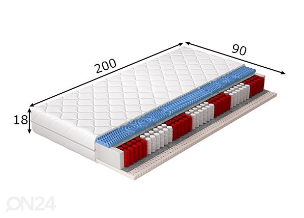 Пружинный матрас Acapulco Pocket 90x200 cm размеры